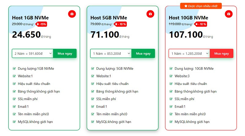 Gói Hosting NVMe của TinoHost có giá hợp lý