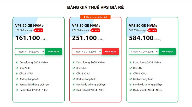 Tinohost cung cấp các gói VPS và VPS NVMe, VPS Window