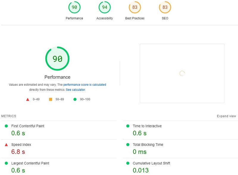 Trên PageSpeed Insights A2 Hosting có tốc độ tải là 8.6 giây