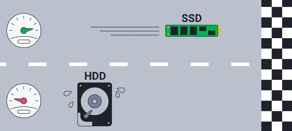 Nên chọn VPS SSD hay VPS HDD?