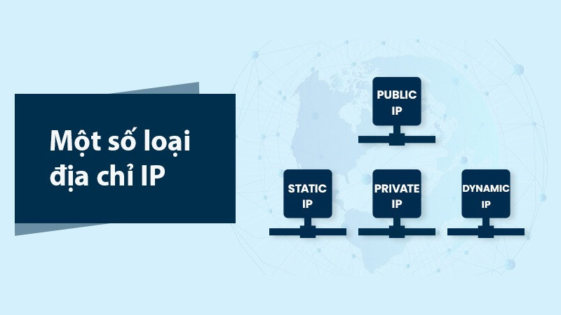 Các loại địa chỉ IP phổ biến