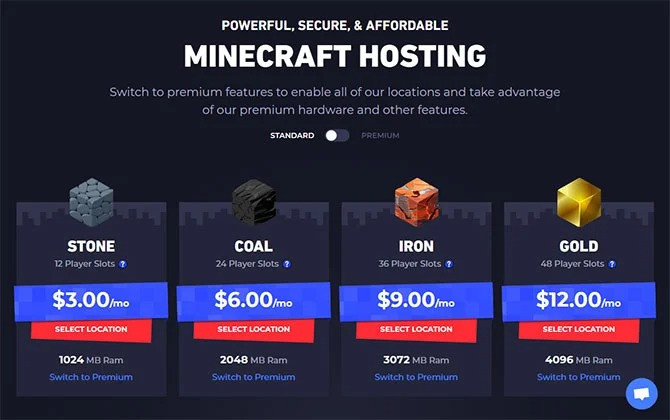 GGServers