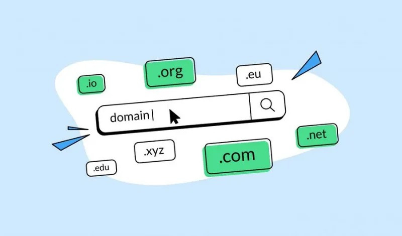 Domain là gì?